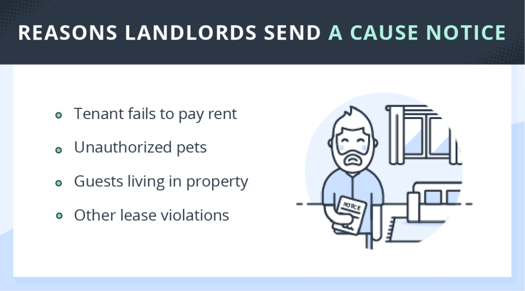 Notice To Vacate Everything Landlords Need To Know