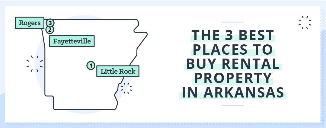 best places for rental investment in arkansas